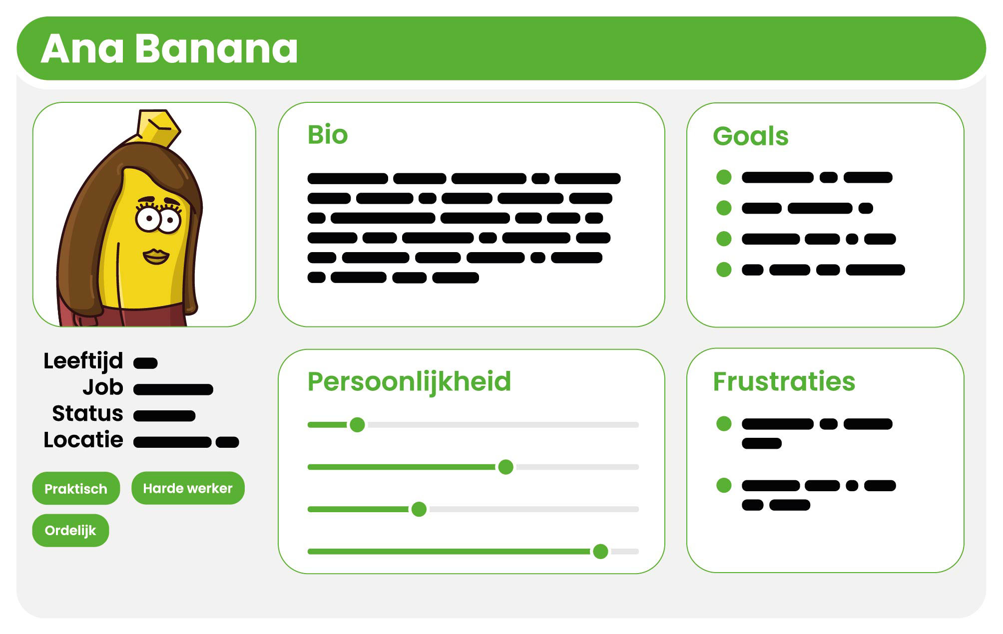 Maak je doelgroep concreet met een persona Creëer een persona voor je merk