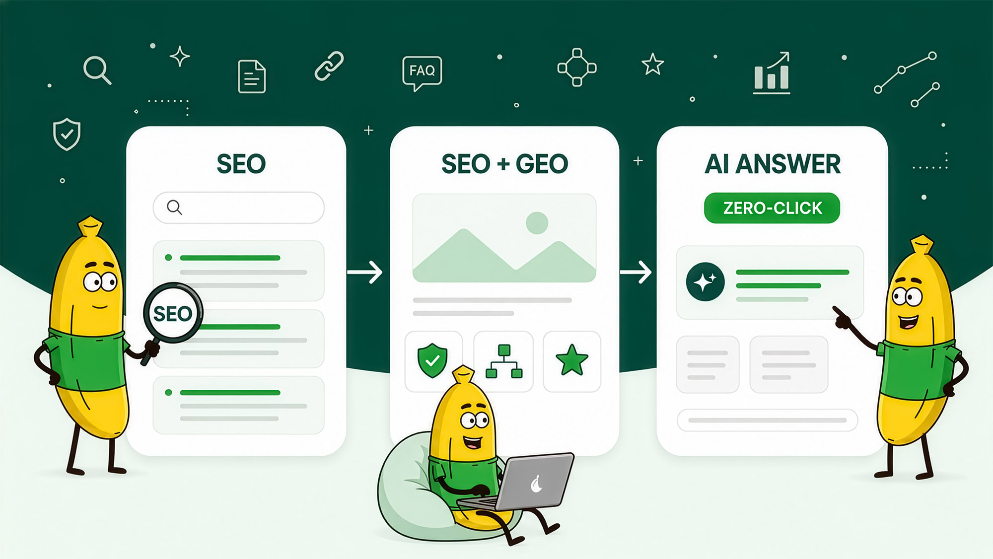 Wat is zero click search en hoe vindt AI jouw bedrijf?